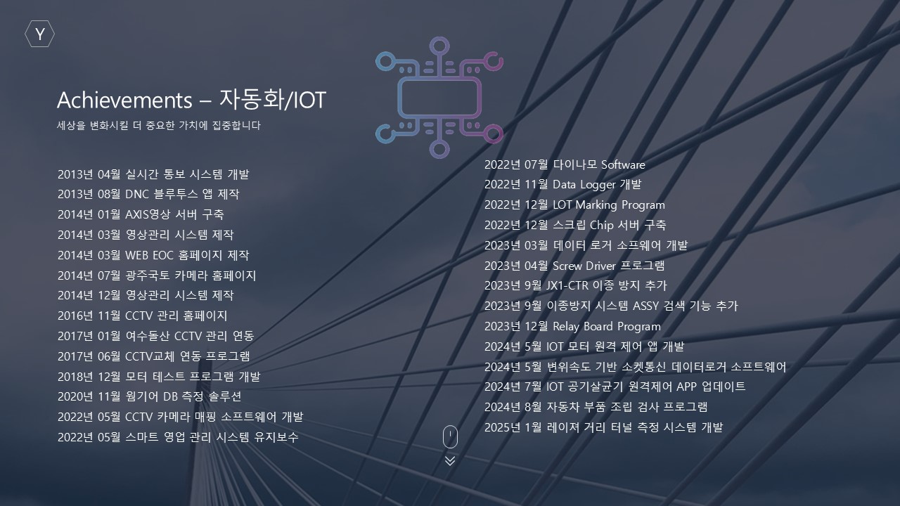 Achievements - 자동화/IOT | Automation and IoT Achievements