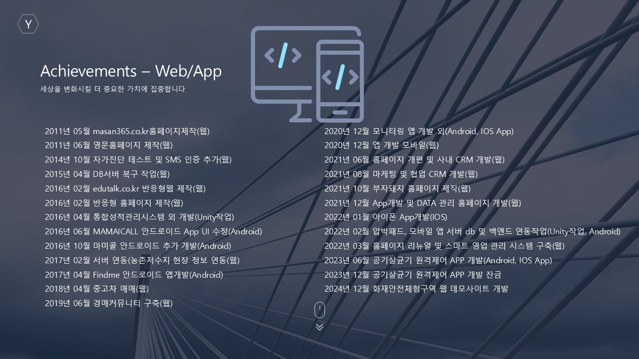 Achievements - Web/App | Web and Application Development