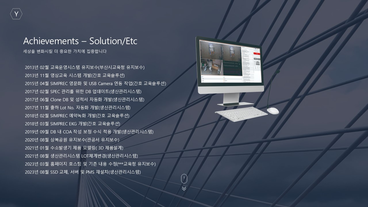Achievements - Solution/Etc | Solutions and Other Achievements