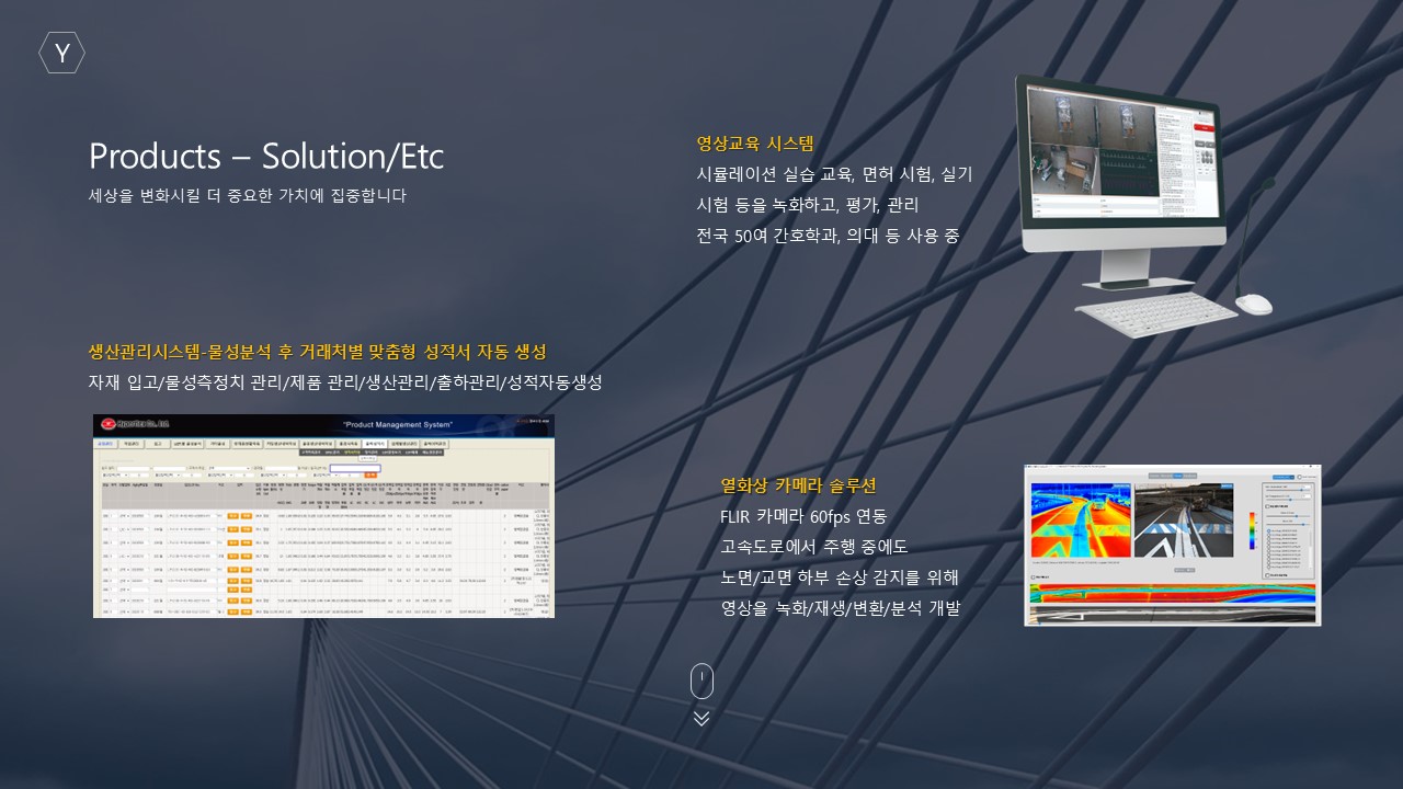 Products - Solution/Etc | Solutions and Other Products